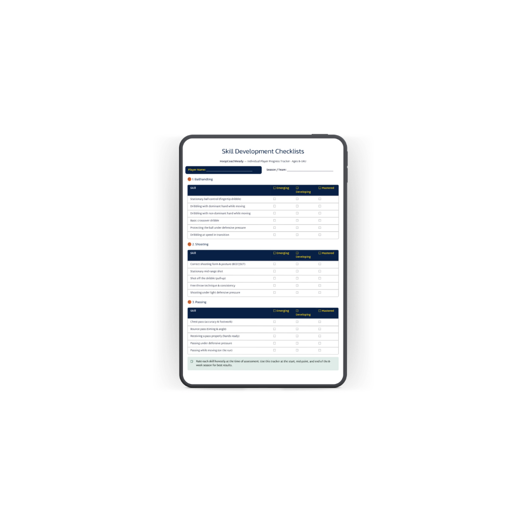 Skill Development Checklists